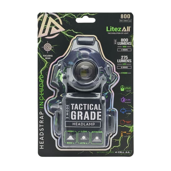 LITEZALL-LED-Headlamp-9INx3INx6IN-126521-1.jpg
